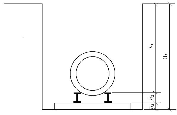 影响顶管施工的几个要素